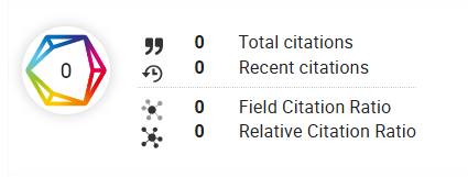 DOI Citation Placeholder Dimensions Badge AI